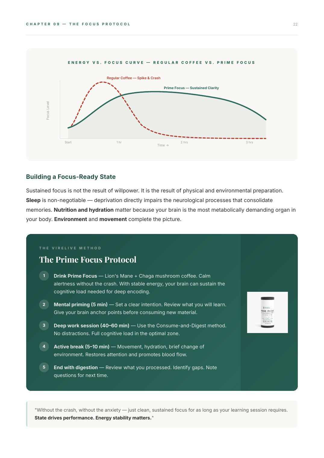 The Learning Advantage: Learn Faster — And Retain Longer