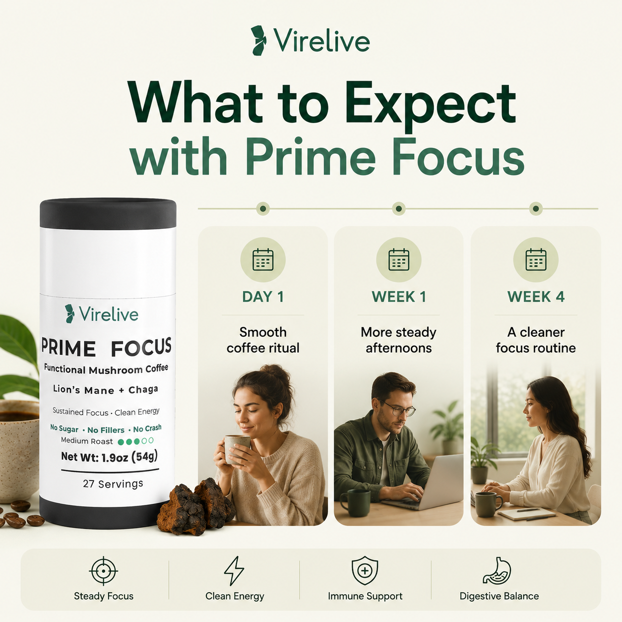 VireLive Prime Focus Mushroom Coffee