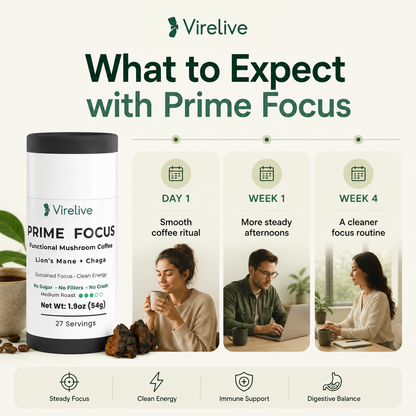 VireLive Prime Focus Mushroom Coffee