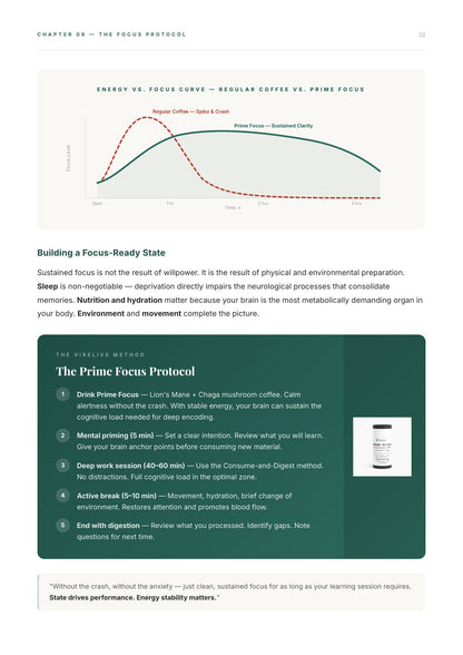 The Learning Advantage: Learn Faster — And Retain Longer